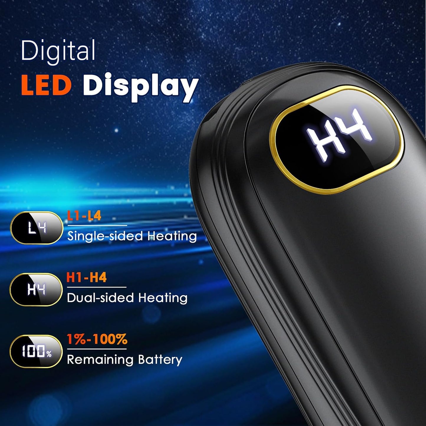 Electric Hand Warmers Rechargeable with Flashlight, LED Display, 17Hrs Warmth, Dual-Side 4 Levels Fast Heating Portable Pocket Heater for Hunting, Camping, Golf, Outdoor, Gifts for Women/Men