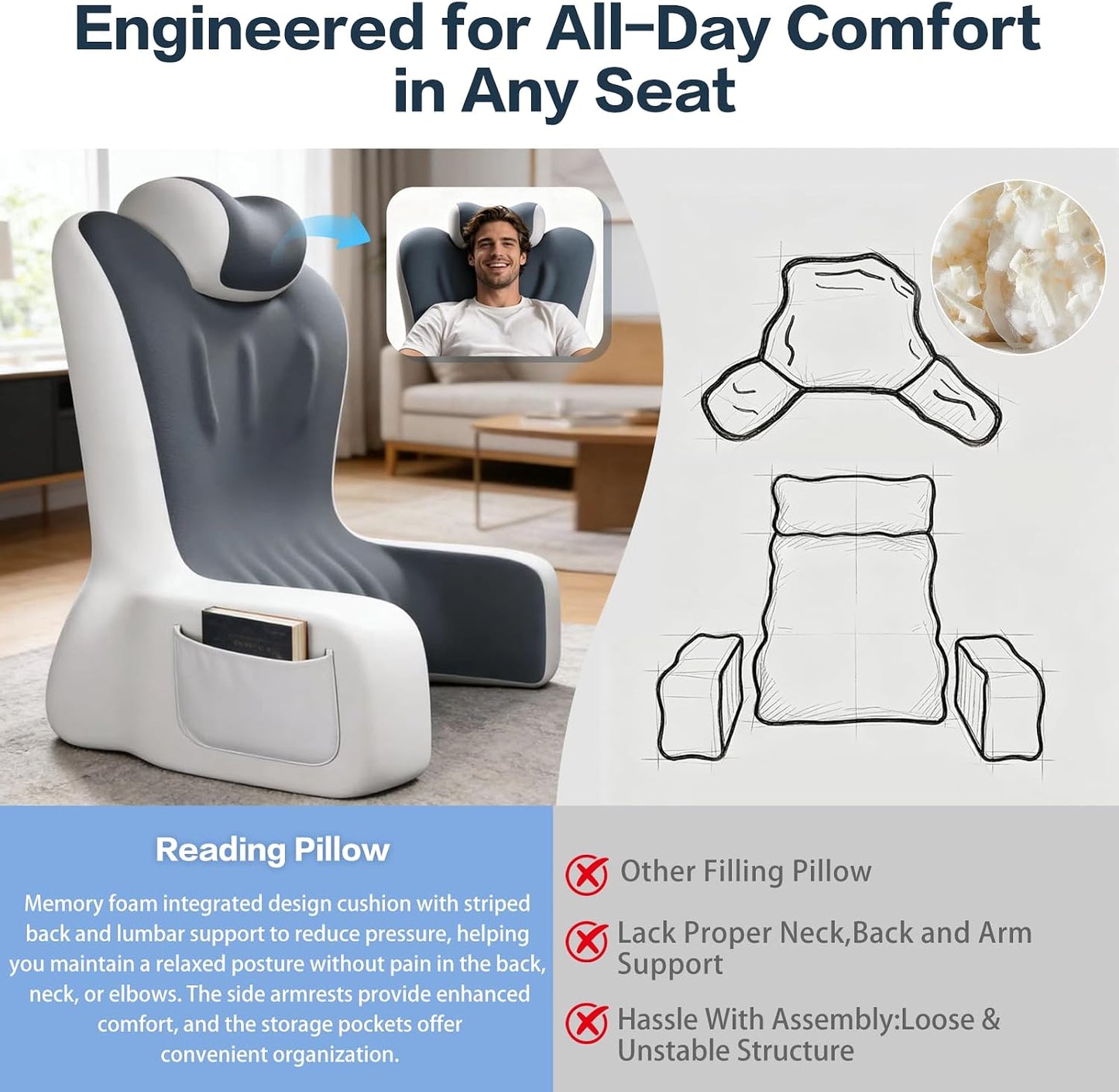 Reading Pillow- Memory Foam Back Pillow for Bed Sitting Up, Ergonomic Lumbar Support Cushion with Arms for Reclining, Gaming, Working, Resting, Watching TV﻿ (Grey)