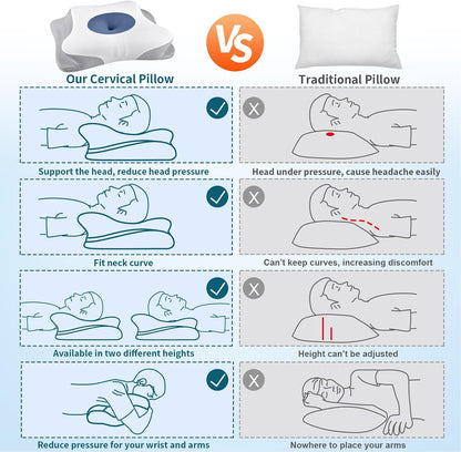 Cervical Neck Pillow for Pain Relief - Ergonomic Side Sleeper Pillow for Neck Support, Cooling Memory Foam Pillows, Contour Pillow Orthopedic Bed Pillow for Back Stomach Sleepers (Dark Grey)