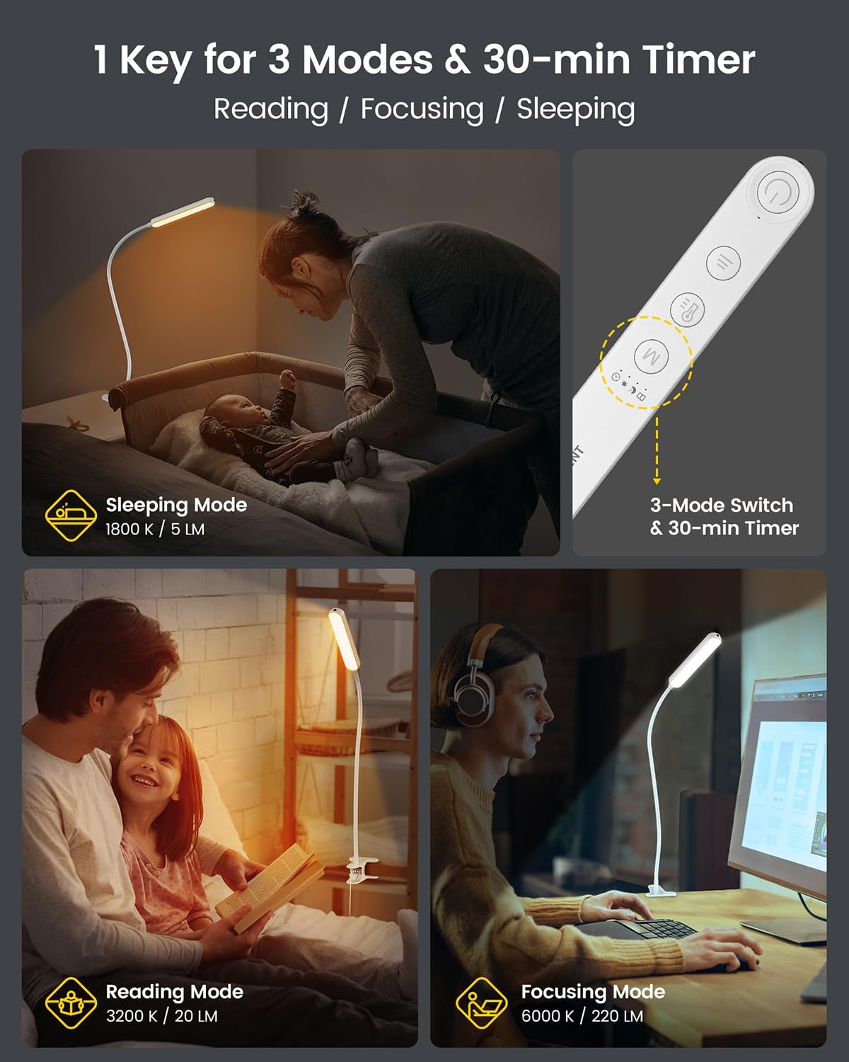Glocusent Clip On Light, 5W Eye Caring Book Lights for Reading | 5 Color & 5 Brightness with a Remote, 30-Min Auto Off Timer, Multi-Purpose Clip Lamp for Bed Reading/Studying/Working