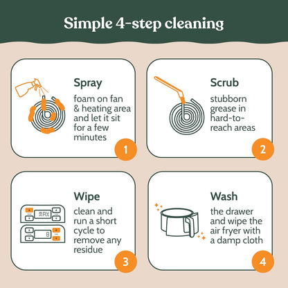 Roobi Air Fryer Cleaner, 6 Powder Sachets + Brush | Deep Cleans Drawer, Basket & Grill Without Scrubbing, Coating-Safe, Food-Contact Safe, Organic