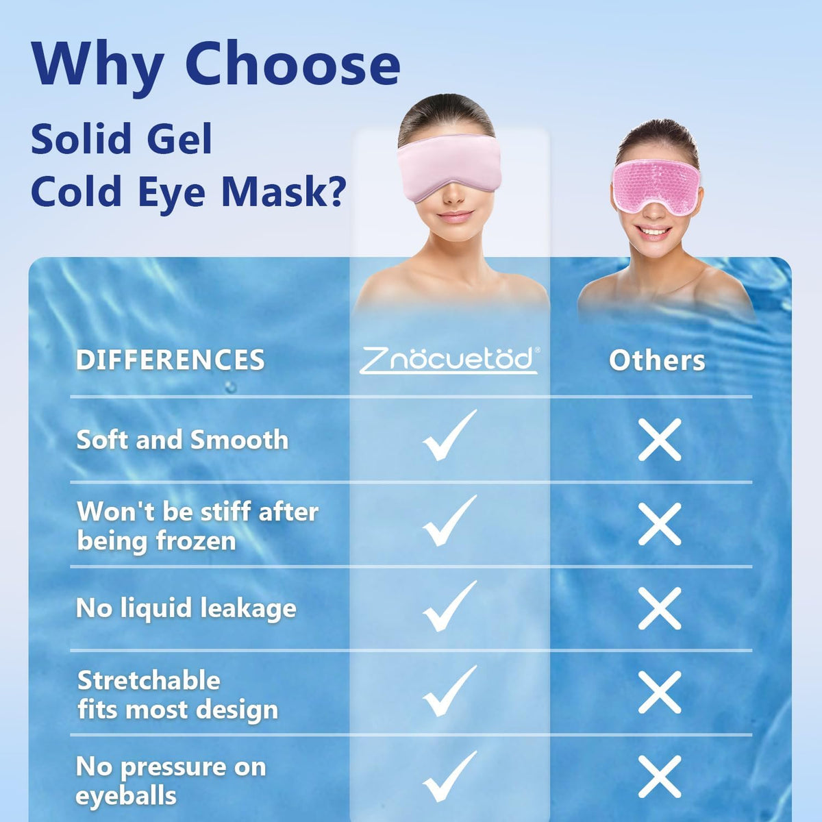 Cooling Eye Mask for Sleeping Migraine Headache Relief Mask Gel Cold Compress Eye Face Ice Pack for Eyestrain Dark Circles and Puffiness Relaxation Gifts for Women Men Silk Reusable-2 Pack
