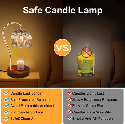 SupBri Candle Warmer Lamp with Timer & 4Bulbs, Pink Flower Glass Shdae