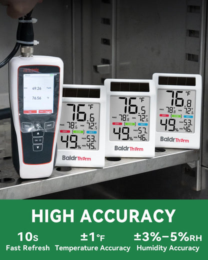 BALDR Solar Indoor Thermometer Hygrometer, Max/Min, Comfort Meter (White) | Solar & Battery Dual Power |No Setup or App Required |Clear Comfort Level Indicator |Flexible Desk or Wall Placement