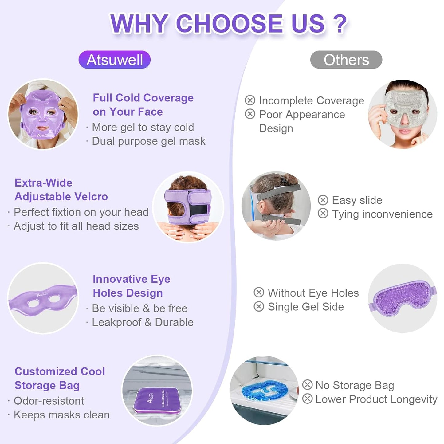 Atsuwell Cooling Ice Face Eye Mask Set | Gel Eye Mask for Puffy Eyes and Migraine Relief, Reusable 6 Gel Cold Packs for Injuires, Soft Plush Lining, Cool Bag Included