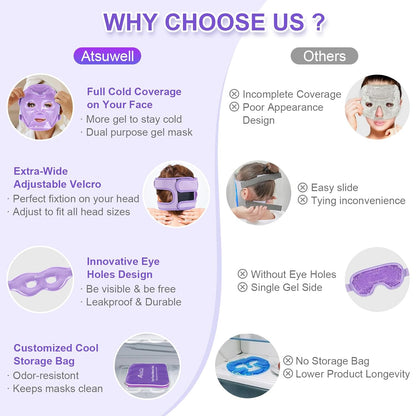 Atsuwell Cooling Ice Face Eye Mask Set | Gel Eye Mask for Puffy Eyes and Migraine Relief, Reusable 6 Gel Cold Packs for Injuires, Soft Plush Lining, Cool Bag Included