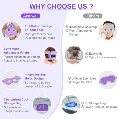 Atsuwell Cooling Ice Face Eye Mask Set