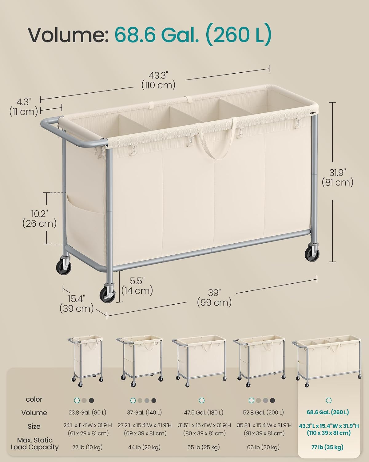 SONGMICS Laundry Basket with Wheels, 4-Section Rolling Laundry Hamper, 68.6 Gallons (260 L), Removable Liner, Steel Frame with Handle, 43.3 x 15.4 x 31.9 Inches, Cream White URLS014W01