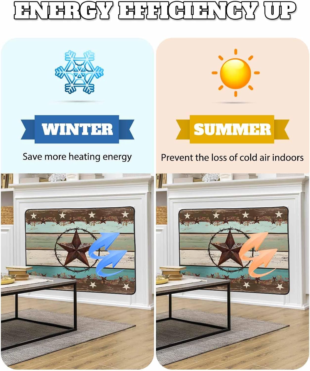 Magnetic Fireplace Cover Texas Star Teal Blue Fireplace Screen Decorative Farm Wood Grain Insulation Fireplaces Blocker Blanket Save Energy Fireplaces Draft Stopper Covers for Living Room 39x32 Inch