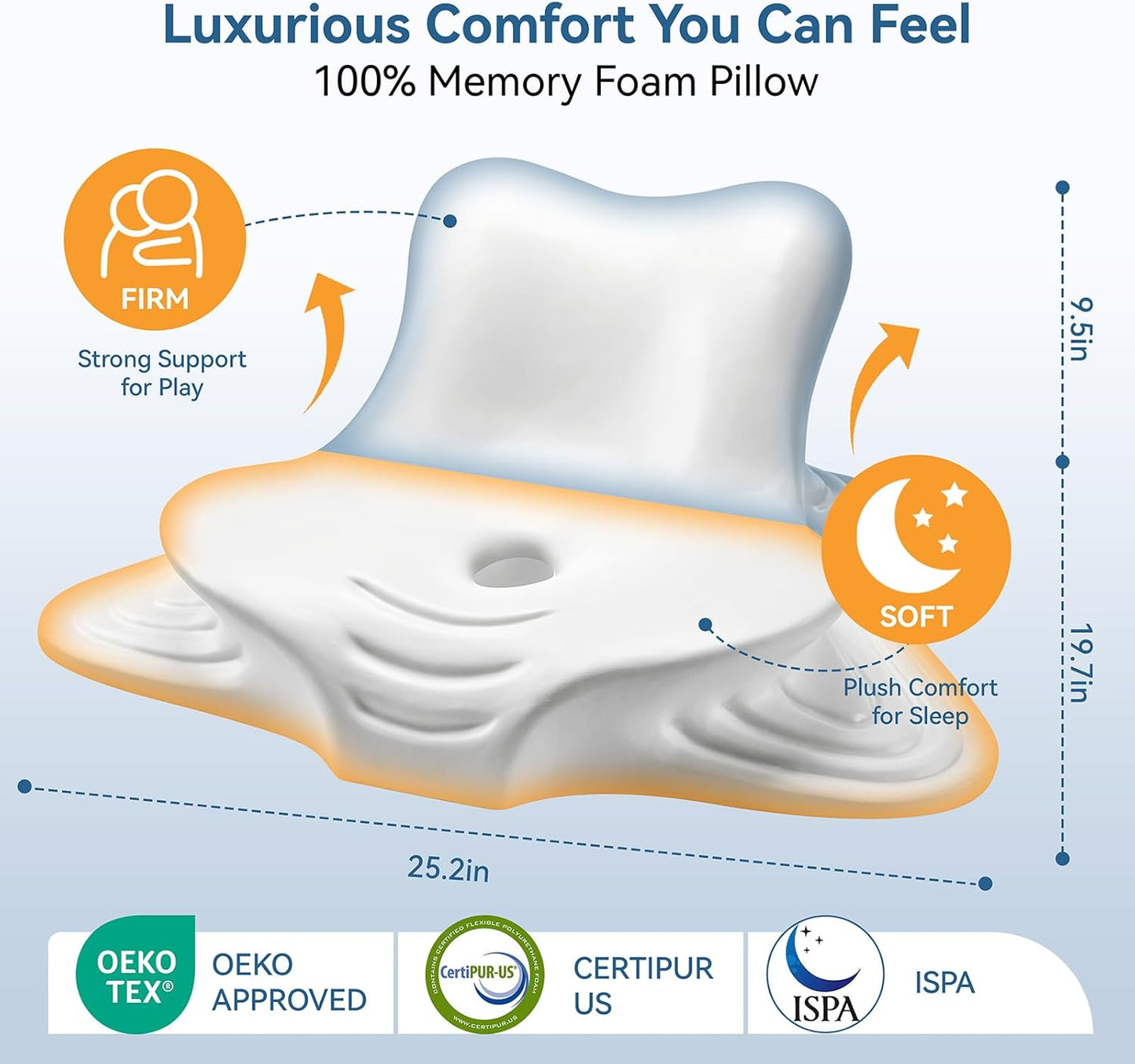 Reading Pillow Ergonomic Memory - Comfort Neck Pillow | Wedge Body Pillow for Bed, Couch & Floor - Pain Relief for Readers, Gamers and Side Sleeper