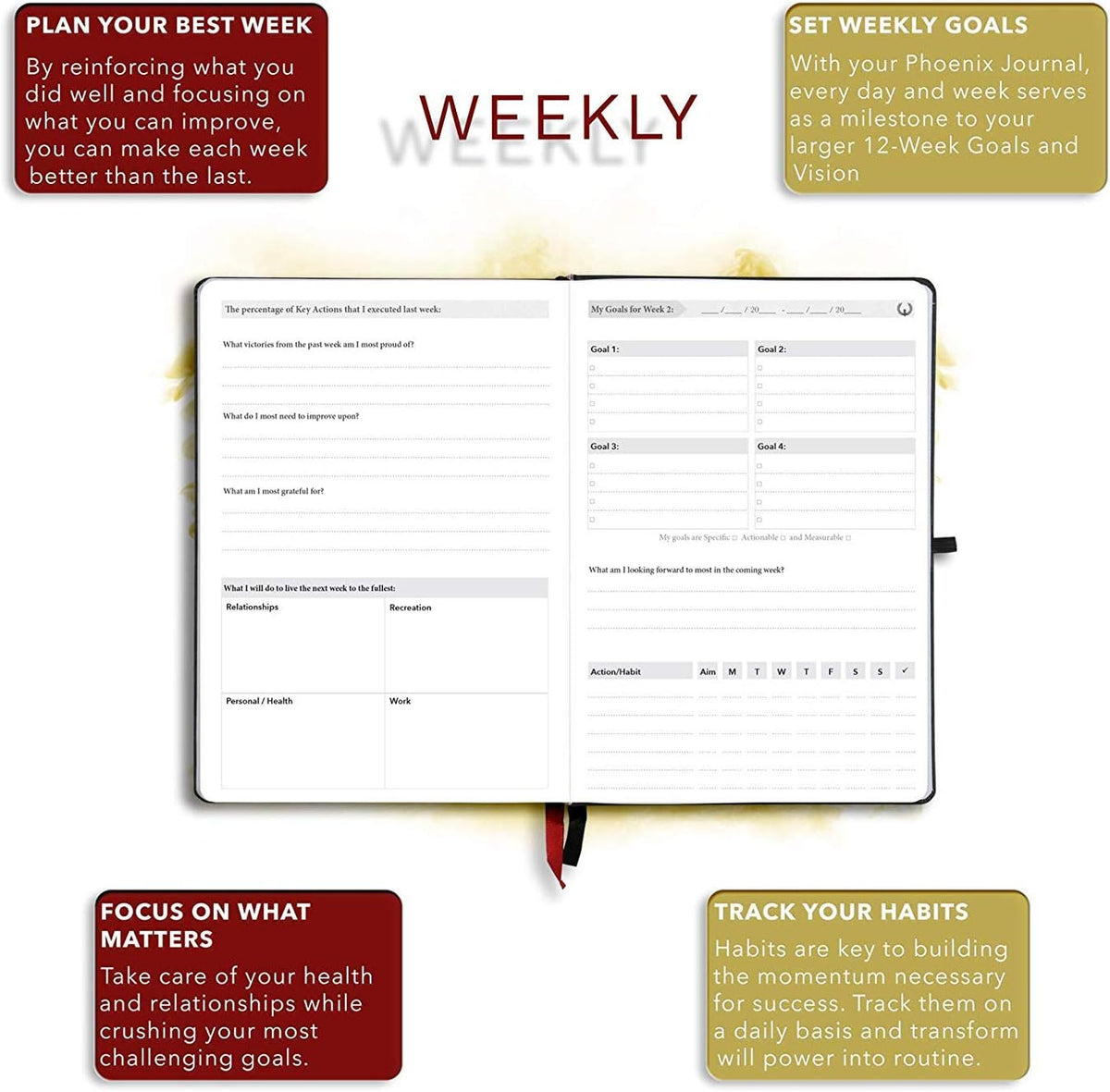 The Phoenix Journal - Quarterly Goal Planner, Daily Planner Journal & Organizer for Goal Setting, Productivity & Focus - Undated 12 Week Planner, Weekly & Monthly Planning, Habit Tracking - Hardcover - Black
