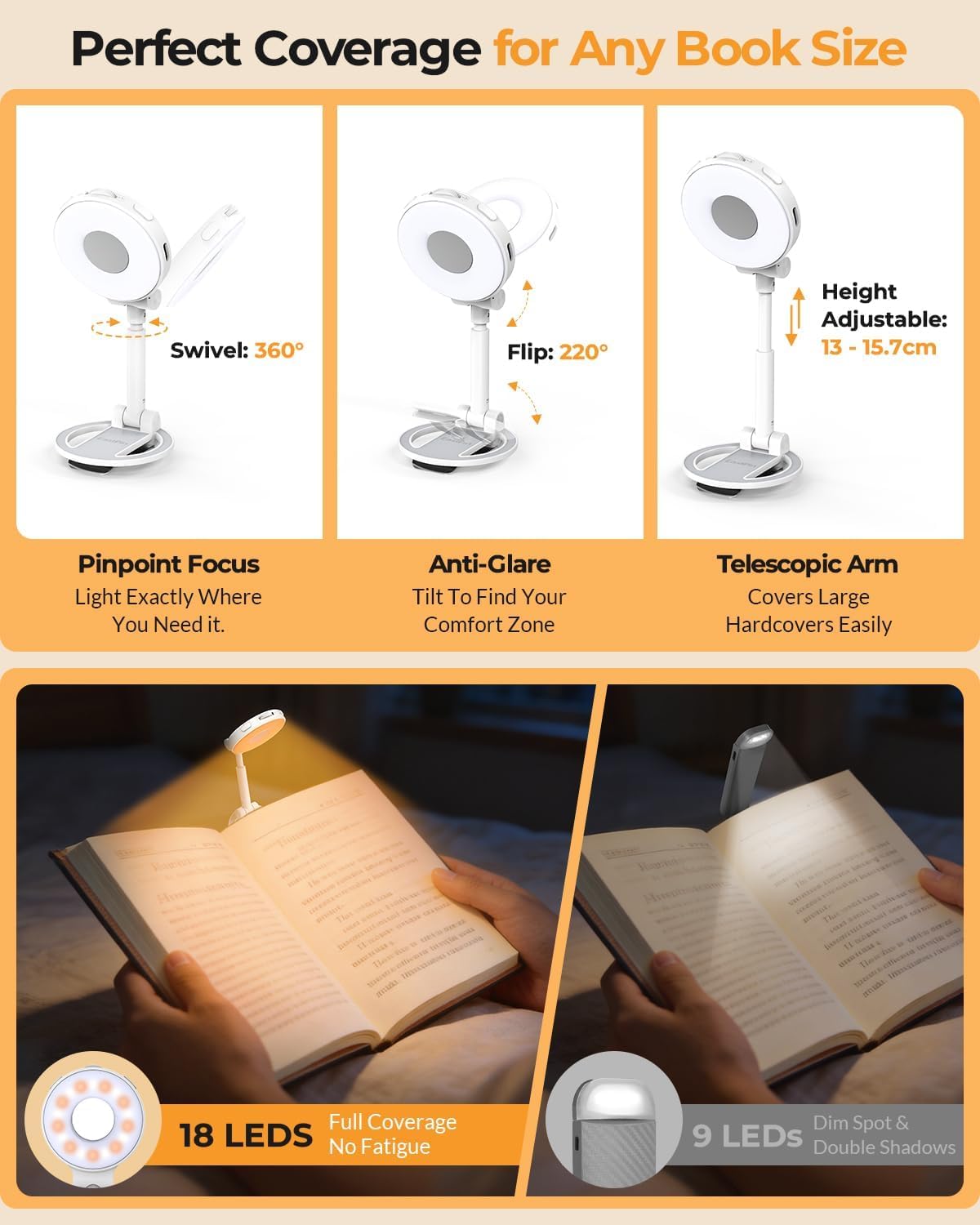 18 LED Rechargeable Clip On Book Light | 3 Color Temperatures, Stepless Dimming, Timer & Memory Function, Wide Beam Lighting, Bed Reading and Travel Use