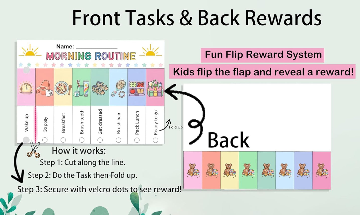 19PCS Kids Flip Daily Household Routine Chart Set – Morning/Afternoon/Bedtime & Chore Visual Schedule for Kids with Include Customizable Routine Chart with Stickers & Velcro Dots