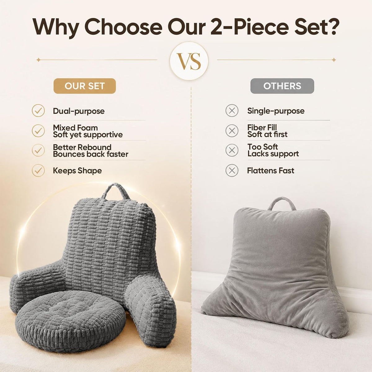 21" Higher Large Reading Pillow for Bed Adult, Back Pillow for Bed Sitting Up with Memory Foam Back Support with Arms Rest for Couch Chair Gray