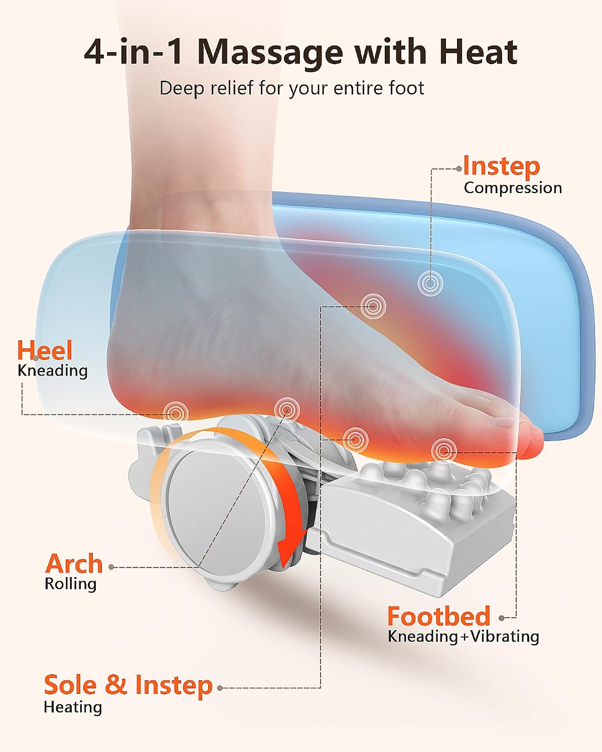 JZBRAIN Pro Shiatsu Foot Massager with Heat for Plantar Fasciitis | L1-L9 Compression, Roller Kneading, Vibration, Soothing Heating, Remote Control, Adjustable Stand for Flat or Angled Use