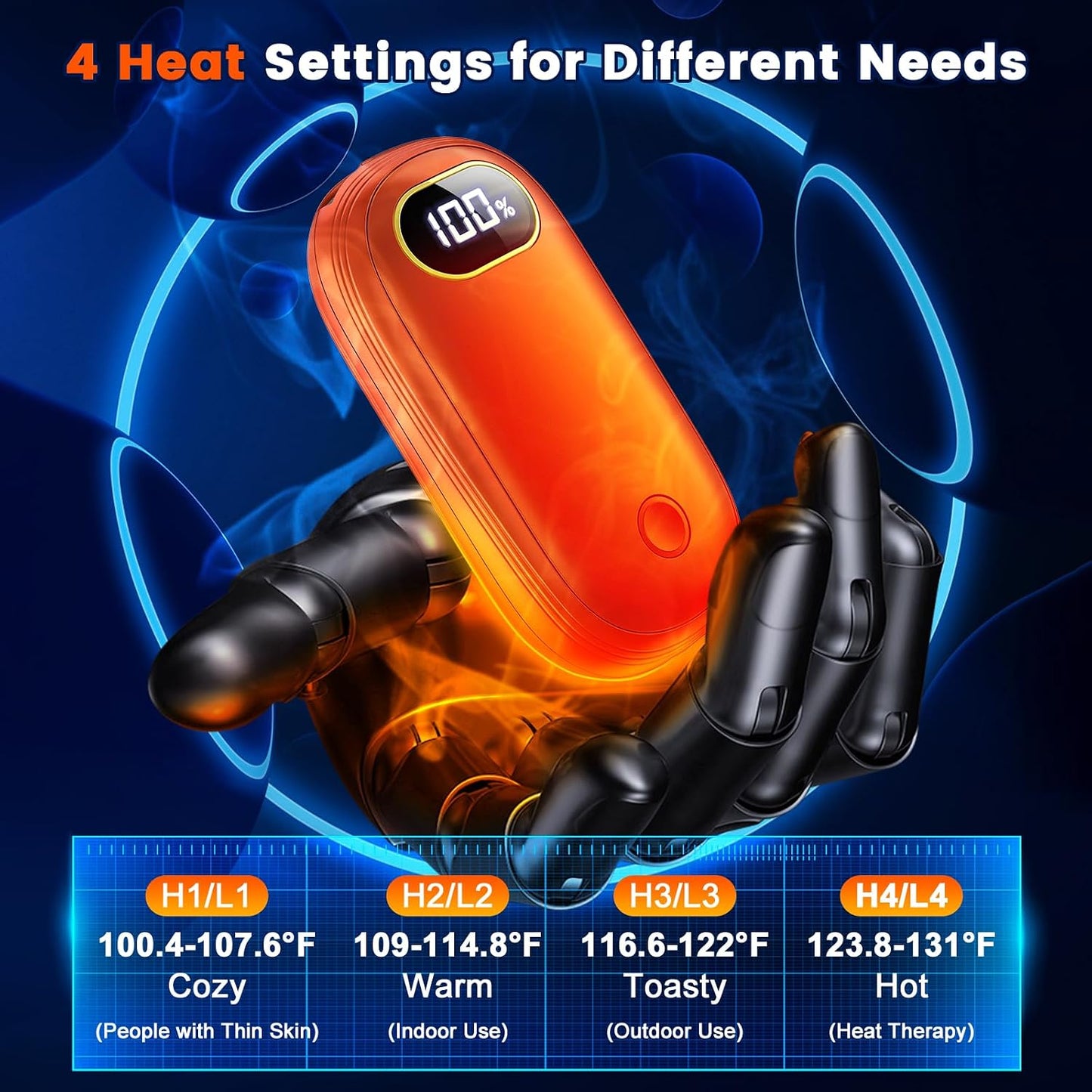 Electric Hand Warmers Rechargeable with Flashlight, LED Display, 17Hrs Warmth, Dual-Side 4 Levels Fast Heating Portable Pocket Heater for Hunting, Camping, Golf, Outdoor, Gifts for Women/Men