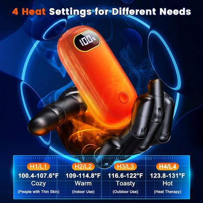 Electric Hand Warmers Rechargeable with Flashlight, LED Display, 17Hrs Warmth, Dual-Side 4 Levels Fast Heating Portable Pocket Heater for Hunting, Camping, Golf, Outdoor, Gifts for Women/Men