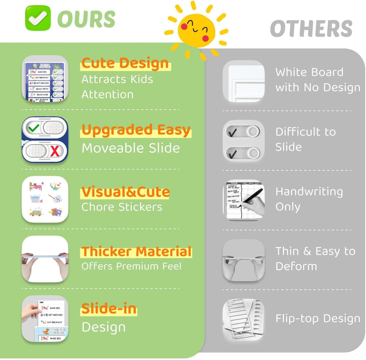 2 in 1 Bedtime/Morning Routine Chart for Kids Toddlers, Magnetic Chore Chart for Kids, Cute Visual Schedule for Kids Schedule Board for Home, Kids Checklist to Do List ADHD Tools for Kids