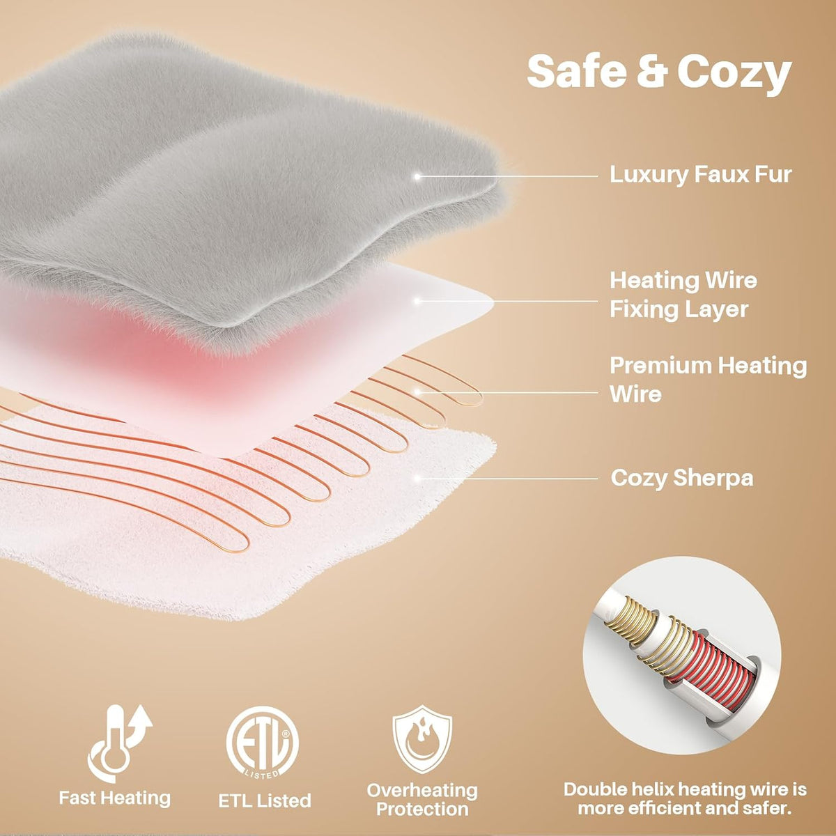 Electric Foot Warmer, Luxury Faux Fur Heating Pad for Feet Pain Relief Cramp, Heated Foot Warmer for Under Desk & Bed with 3 Heat Settings & 2H Auto-Off, ETL Certified, 20x22 Inch, Dark Grey
