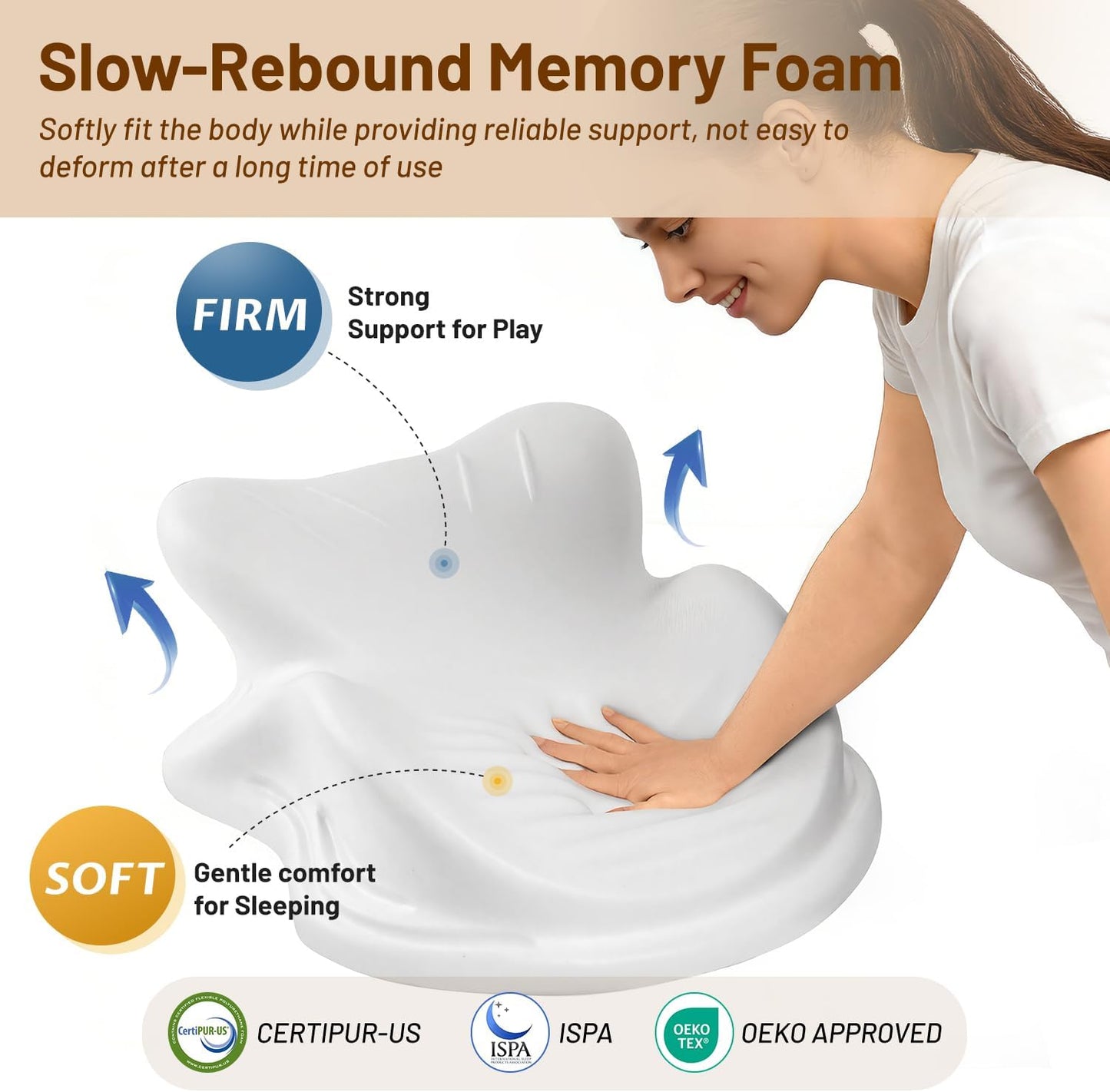 Memory Foam Ergonomic Wedge Pillow, Reading Pillow for Bed, Headboard Pillow Support for Back Pain, Acid Reflux & Sitting Up, Ideal for Massage with Removable Cover