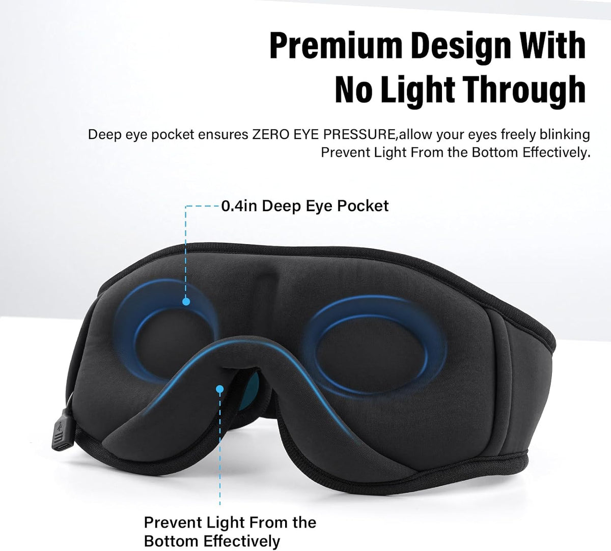 Sleep Headphones,Sleep Mask for Side Sleeper,3D Eye Mask for Sleeping with Stereo Speakers,Bluetooth Headphone,Perfect for Gifts for Women/Men Black