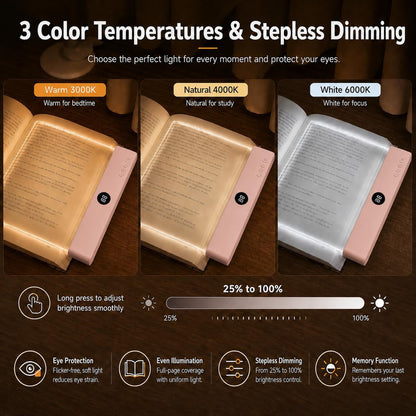 Book Light for Reading in Bed, Rechargeable LED Flat Book Light with Clear Full Page Panel, 3 Color Temperatures, Stepless Dimming, 1–99 Min Timer, 1200mAh USB-C Bookmark Light for Book Lovers(Pink)