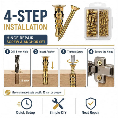 2026 6×14mm Short Expansion Screw Set - 100pcs for Cabinet Hinge Repair & Stripped Thread Restoration, Secure Cabinet Door Fastening Kit