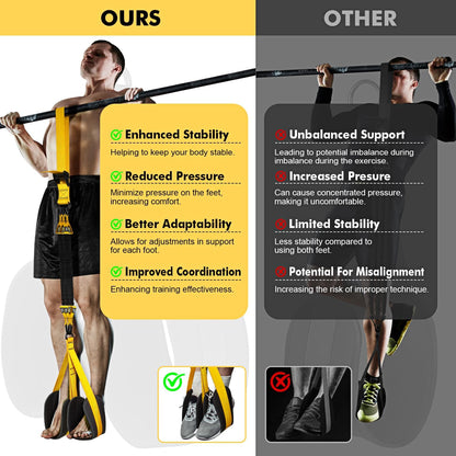 HPYGN Two Foots Pull Up Assistance Bands, Heavy Duty Resistance Band for Pull Up Bar, Adjustable Weight/Size with Fabric Feet/Knee Rest, Bands for Pull Up Assist for Strength Training, Pull Up