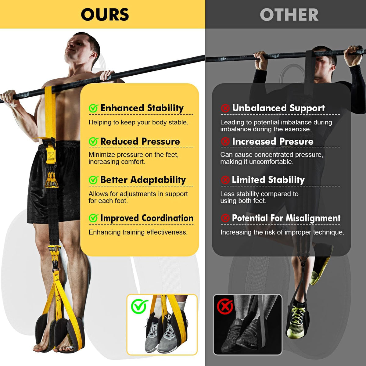 HPYGN Two Foots Pull Up Assistance Bands, Heavy Duty Resistance Band for Pull Up Bar, Adjustable Weight/Size with Fabric Feet/Knee Rest, Bands for Pull Up Assist for Strength Training, Pull Up