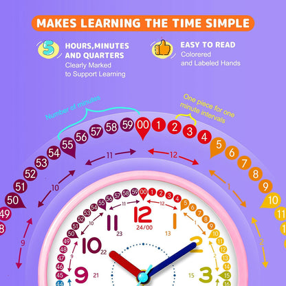 Kids Alarm Clock, Silent Non-Ticking, Analog Learning Clock for School Beginners, Stylish Round Metal Clock, Easy to Read, Battery Operated, Loud Ringing Back to School Gifts