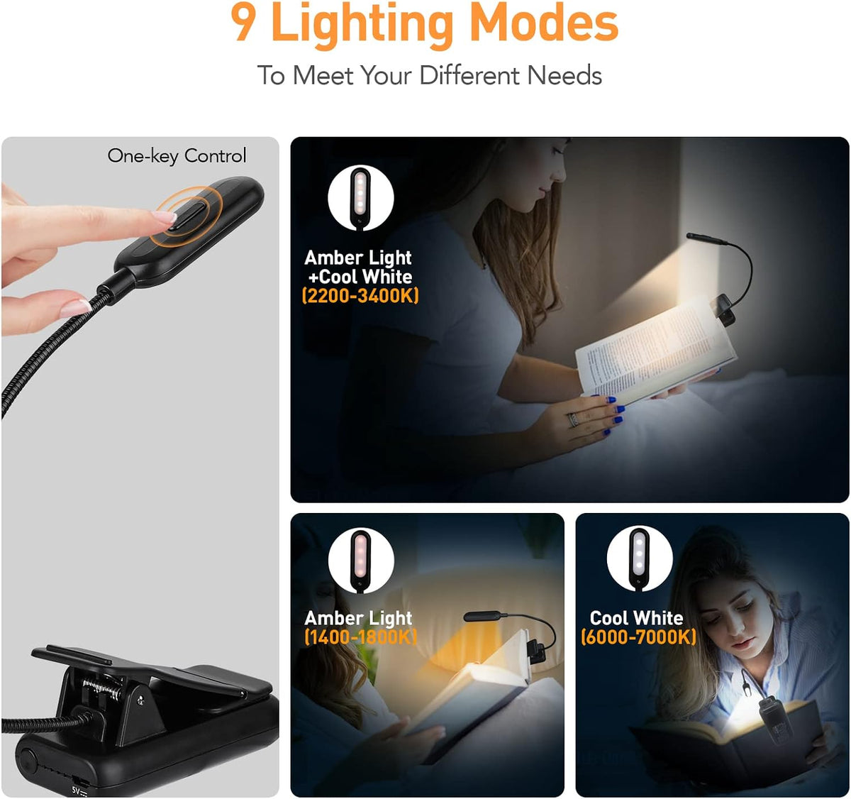 VAVOFO Rechargeable Book Light, Blue Light Blocking, Amber 1600K Clip On Reading Light, Eye Care 7 LEDs Kids Book Light for Reading in Bed with Power Indicator for Bookworms (Neon Orange)