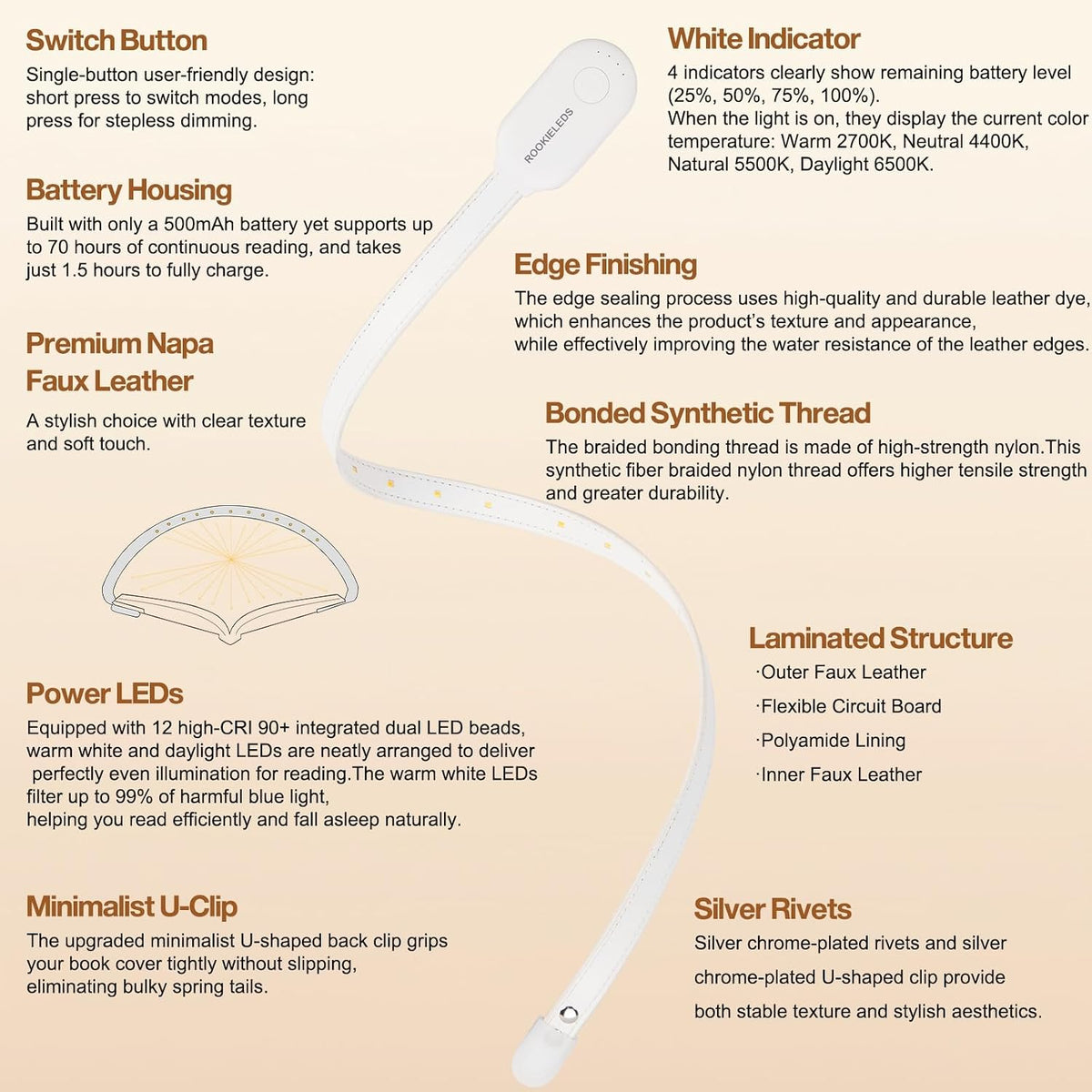 ROOKIELEDS Full-Page Reading Light, 70-Hour Rechargeable Clip-on Book Light