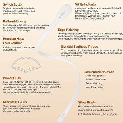 ROOKIELEDS Full-Page Reading Light, 70-Hour Rechargeable Clip-on Book Light