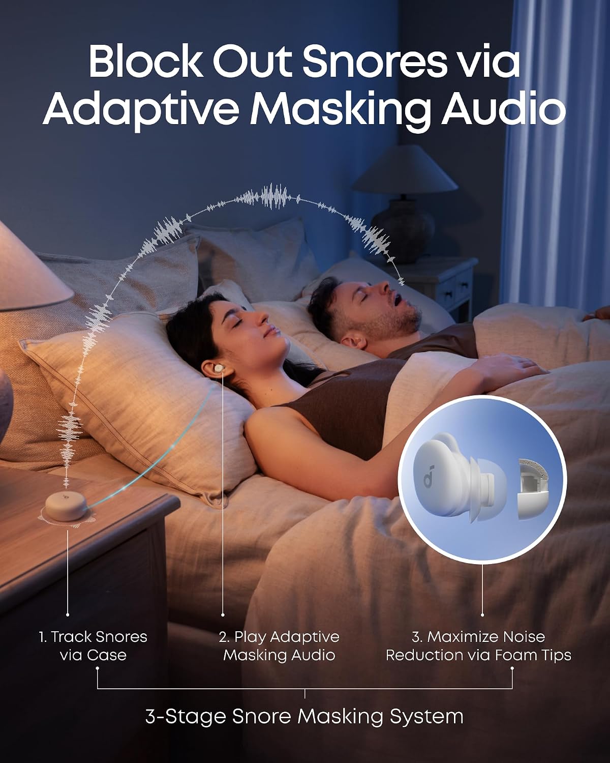 Soundcore Sleep A30 by Anker Sleep Earbuds, Smart Active Noise Cancelling Sleep Headphones, Adaptive Snore-Masking System, Ultra-Comfort for Side Sleepers, 45H Playtime(Renewed)