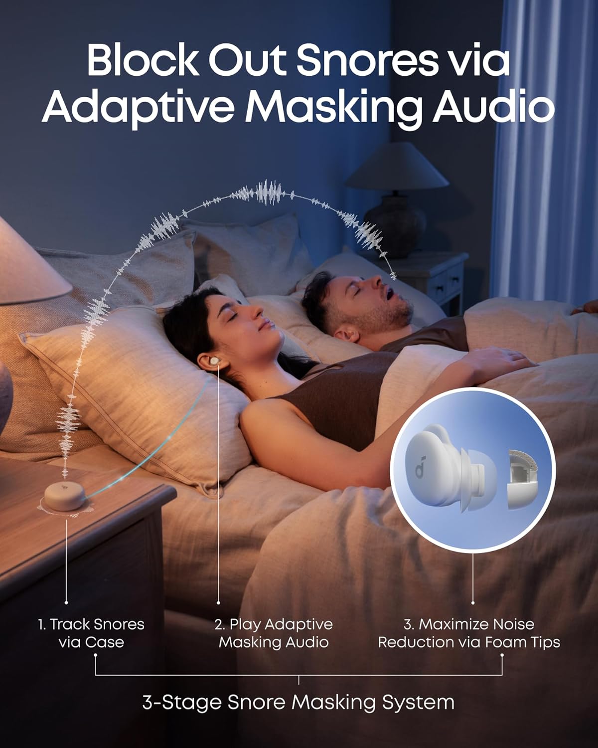Soundcore Sleep A30 Special by Anker, Sleep Earbuds
