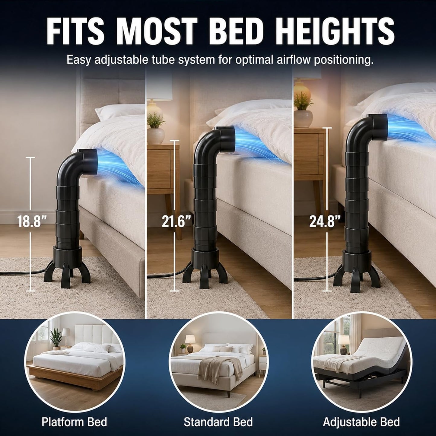 Midnight Bed Cooling System for Night Sweats, Bed Fan Under Sheets, for Hot Sleepers, Bed Cooling Fan for Cooling and Sleep (Medium)