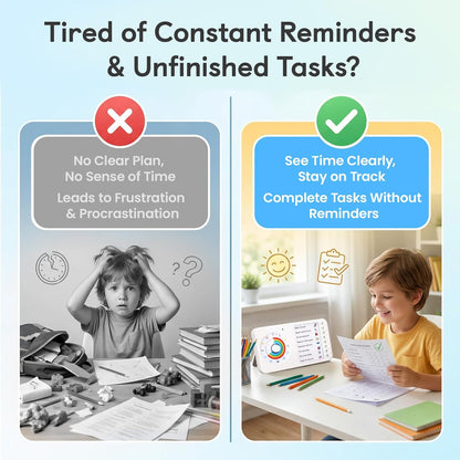 2-in-1 Visual Timer ADHD with Task Board, to-Do List, Checklist | Dry Erase Chore Chart and Visual Schedule for Kids ADHD, Rainbow Countdown Timer for Classroom, Home, Homeschool (White)