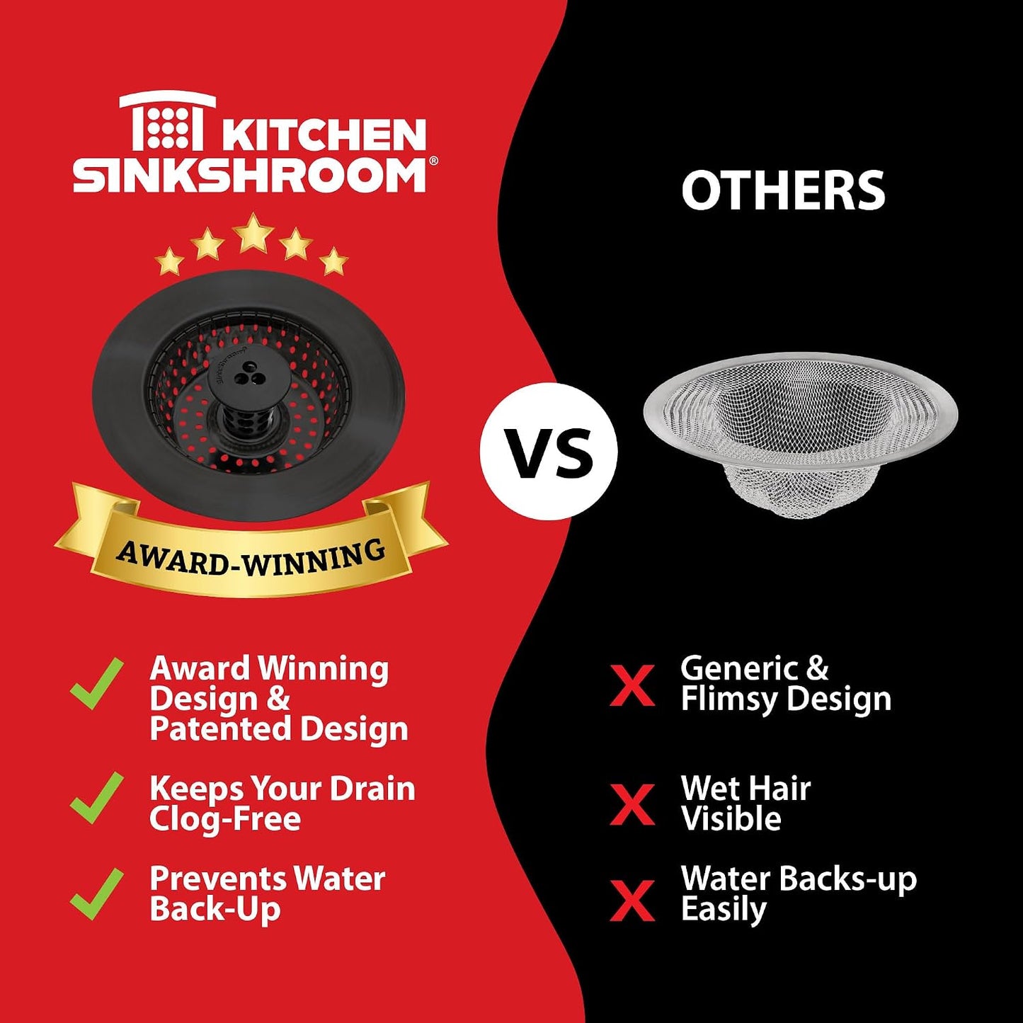 Kitchen SinkShroom Revolutionary Clog-Free Stainless Steel Sink Strainer, Black, 1-(Pack)