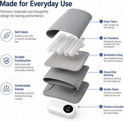 Cordless Leg Massager with Air Compression & Kneading, Rechargeable Calf Massager Wrap for Relaxation, Muscle Comfort & Everyday Recovery, Adjustable Fit, Single Leg