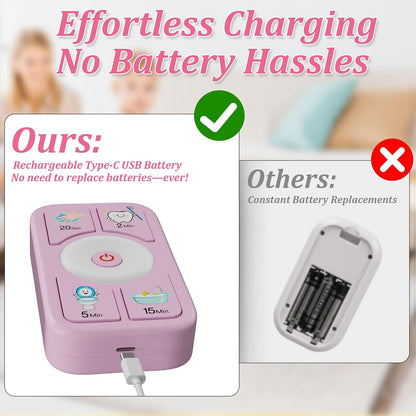 Kids Timer for Tooth Brushing, Washing, Toilet & Shower Pink | 4-in-1 Multi-Function Timer | Time Management Tool | USB-C Rechargeable | Gift for Home Learning | One-Touch Preset Buttons
