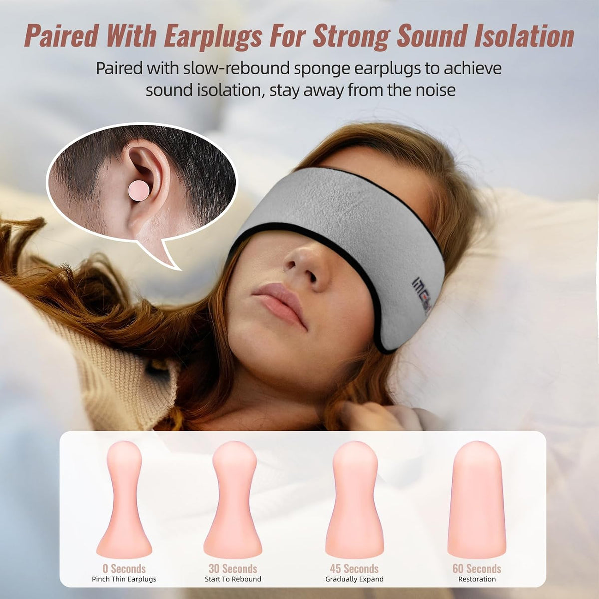 Sleep Mask & Earmuffs for Sleep - 2 in 1 Ear & Eye Mask with Ear Plugs