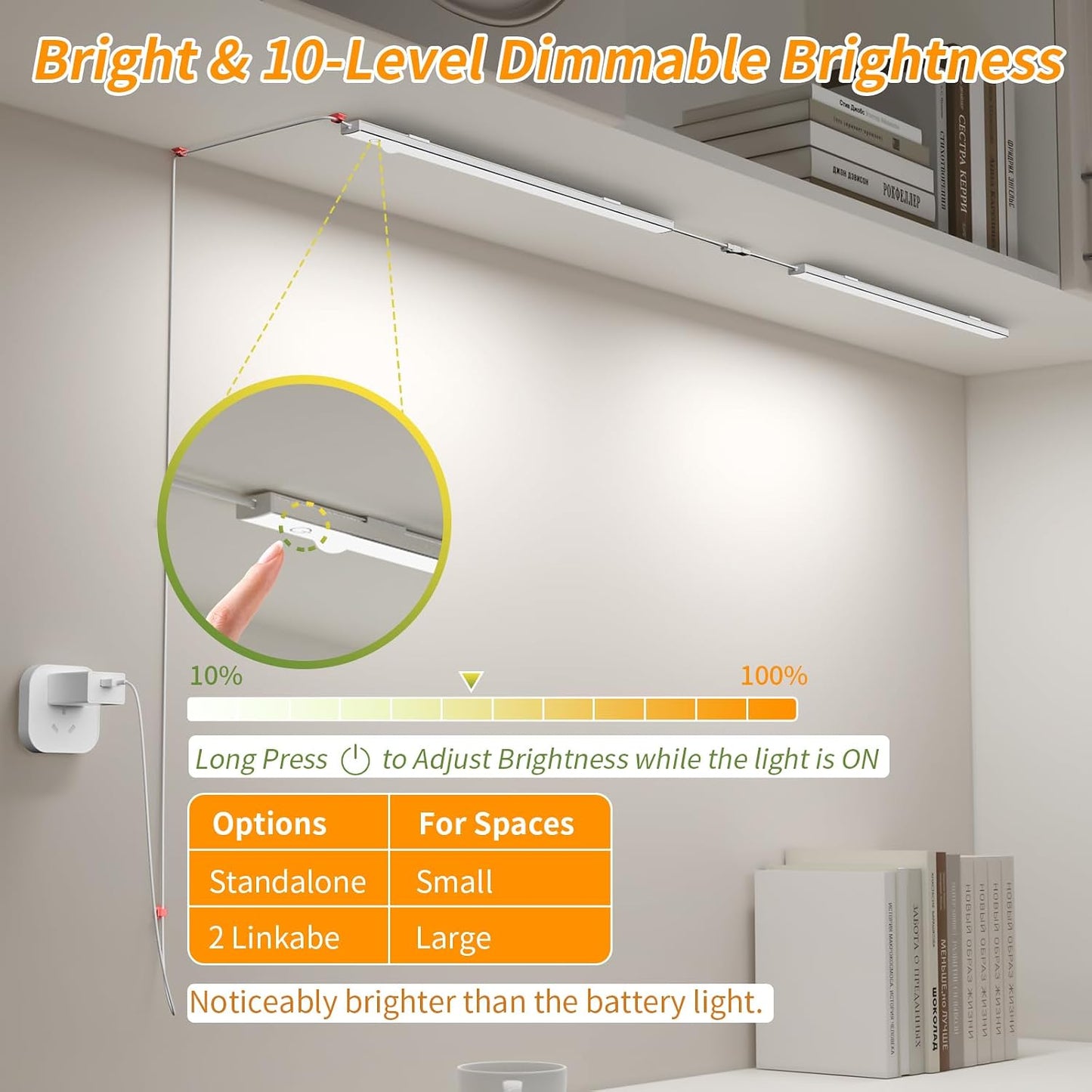 USB Plug-in Motion Sensor Light, ON/Night/Day Modes, Bright&Dimmable | 14" Slim LED Under Cabinet Lighting Indoor for Kitchen, Cabinet, Closet - 6000K Cool White, 1-Bar Standalone