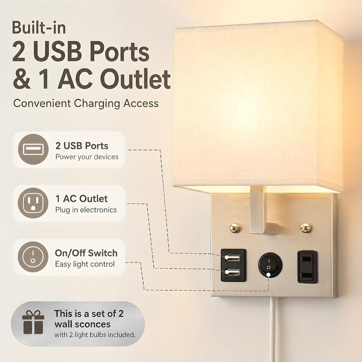 Vrisa Wall Sconces Wall Lamps for Bedrooms Set of 2 Plug in Bedside Lights Wall Mounted with USB Ports Outlet Wall Light Fixtures for Bedroom Living Room Black (2 Bulbs Included)