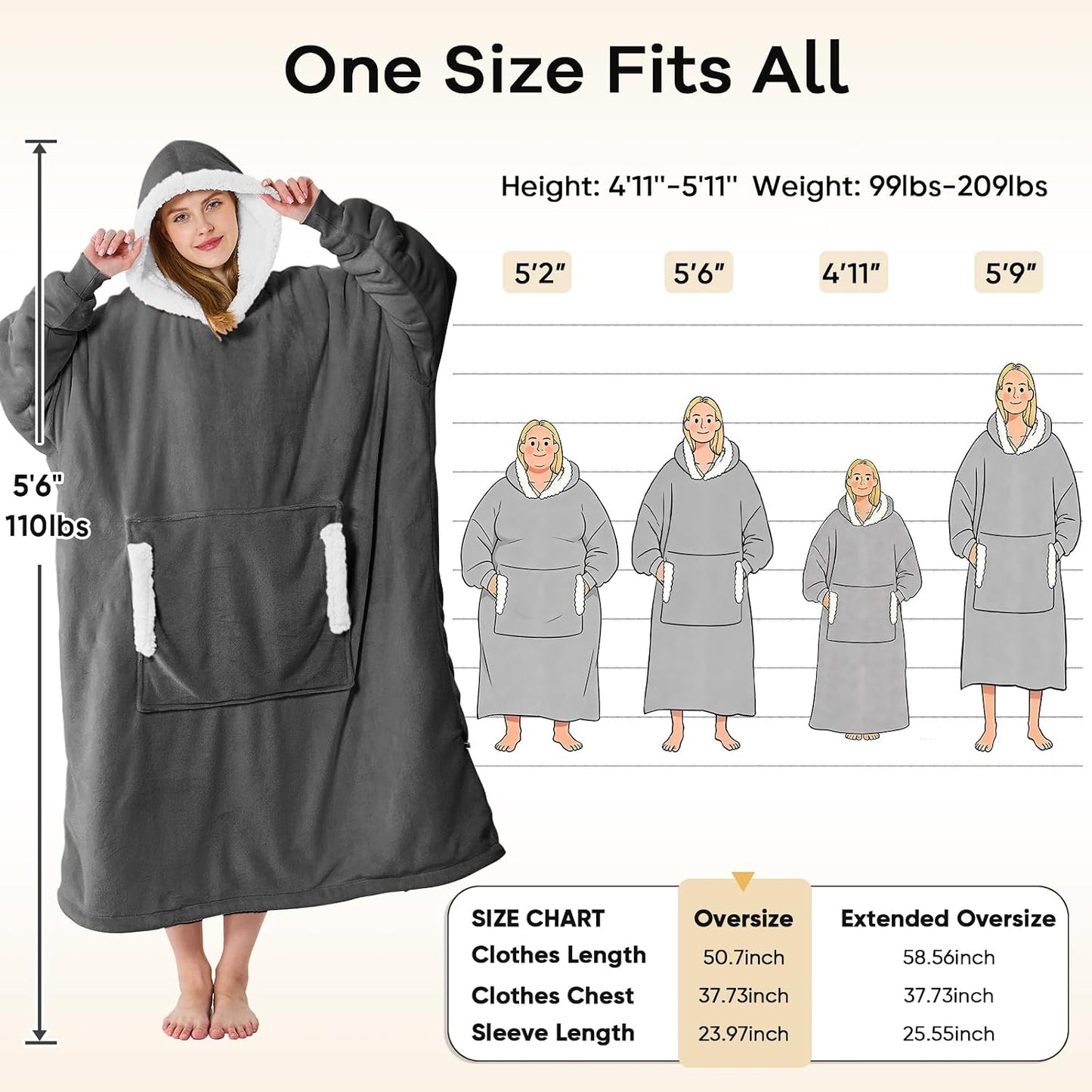 yescool Wearable Blanket Hoodie, Flannel Sherpa Fleece Blanket Sweatshirt for Adults Women Men,One Size Fits All - Colors B