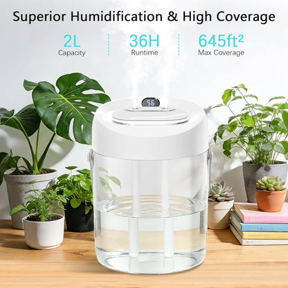 Humidifiers for Bedroom, 2.0L Cool Mist Humidifier for Plants & Home