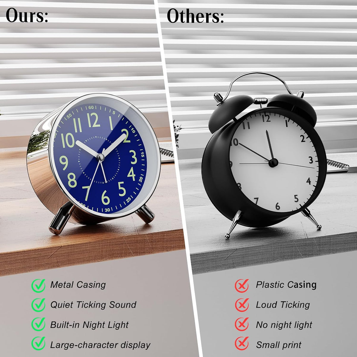 Analog Alarm Clock Night Ligh Battery Operated for Bedroom