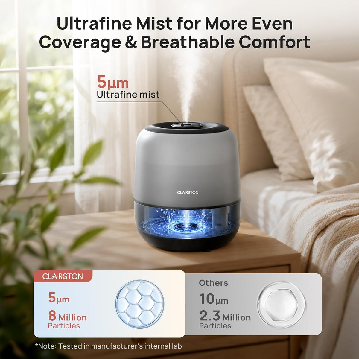 Clarston Humidifiers for Bedroom, 2L Cool Mist Humidifier, 24dB Quiet Sleep