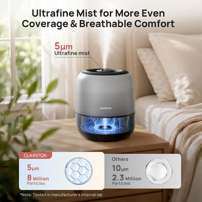 Clarston Humidifiers for Bedroom, 2L Cool Mist Humidifier, 24dB Quiet Sleep