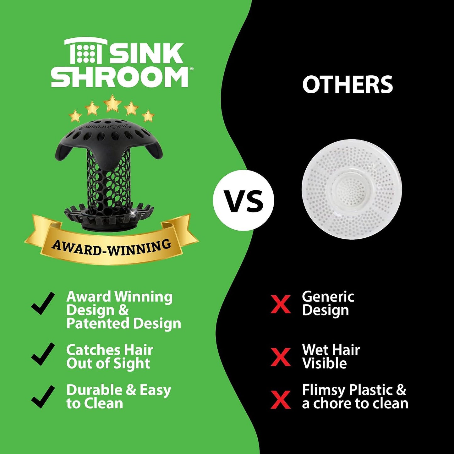 SinkShroom Ultra Revolutionary Bathroom Sink Drain Protector, Stainless Steel