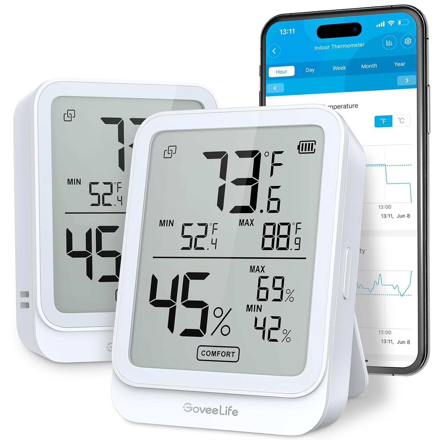 GoveeLife Bluetooth Hygrometer Thermometer H5104, LCD Digital White 2-Pack | Indoor temperature monitor with APP alert & 2-yr data storage export, humidity meter for greenhouse/wine cellar/bedroom